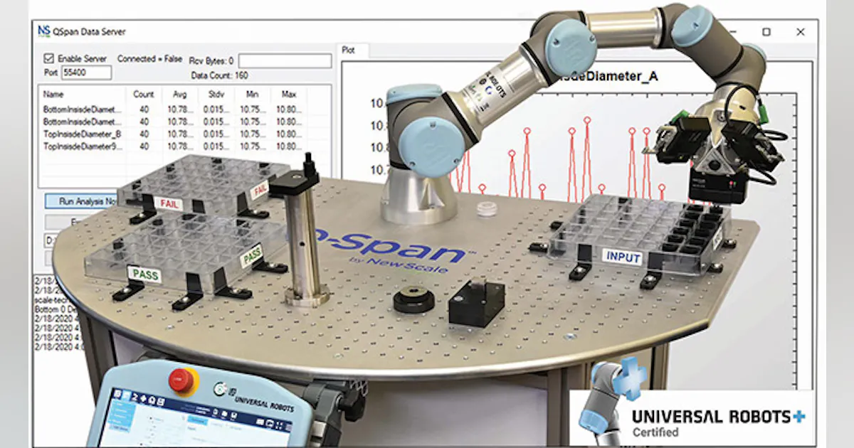 Quality Control Miniworkstation Robotic Workstation for Quality Inspection | New Equipment Digest