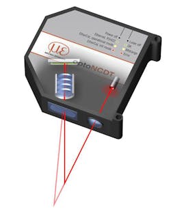 Acomparisonofblueandredlasertriangulationsensors20191577112050491 4 Acomparisonofblueandredlasertriangulationsensors20191577112050491 4