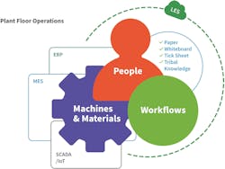 LES-inforgraph LES-inforgraph