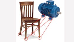 Chair And Machine Fe3et 5f0c8321e780b Chair And Machine Fe3et 5f0c8321e780b