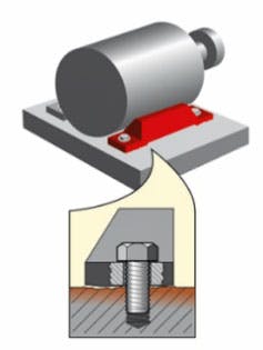 Squishy foot Squishy foot