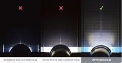 Function of Solar Energy Optics Film: SEO film captures and directs light efficiently to the solar cell, leading into significantly enhanced energy output. Function of Solar Energy Optics Film: SEO film captures and directs light efficiently to the solar cell, leading into significantly enhanced energy output.