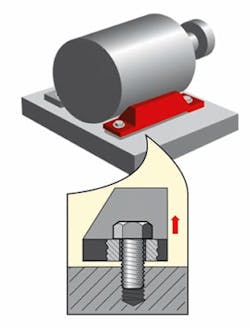 Parallel soft foot Parallel soft foot