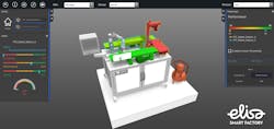 Factory digital twin Factory digital twin