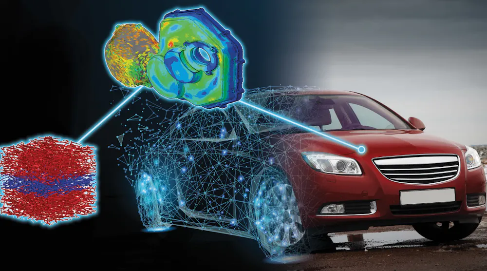 Automative Simulation Driving Innovation With Simulation | New Equipment Digest