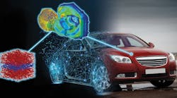 mscone automotive simulation mscone automotive simulation