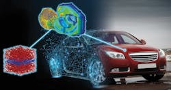 mscone automotive simulation mscone automotive simulation