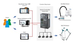 Delta Bts1 Delta Bts1