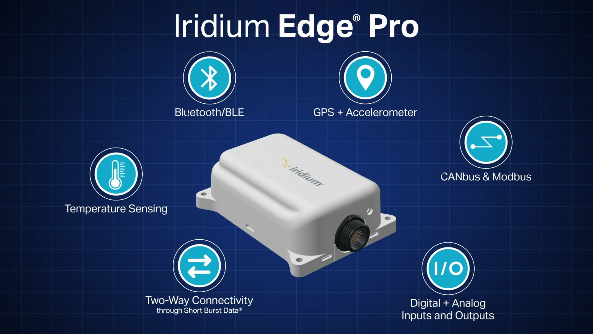 Iridium 5fd9109e77678