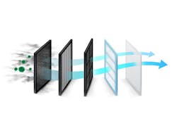 Iaqtheimportanceofairquality1604423723276 3 602fd528a6330 Iaqtheimportanceofairquality1604423723276 3 602fd528a6330