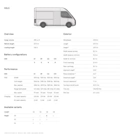 210303 Arrival Van H3 L3 Spec Sheet Noram V1 1 6040fc55c3d6b 210303 Arrival Van H3 L3 Spec Sheet Noram V1 1 6040fc55c3d6b