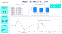 Dashboard1 603d3d8883584 Dashboard1 603d3d8883584