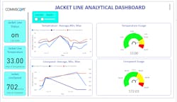 Dashboard 1 603d3d886f10f Dashboard 1 603d3d886f10f