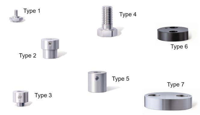 Figure 4 - Magnet type overview.