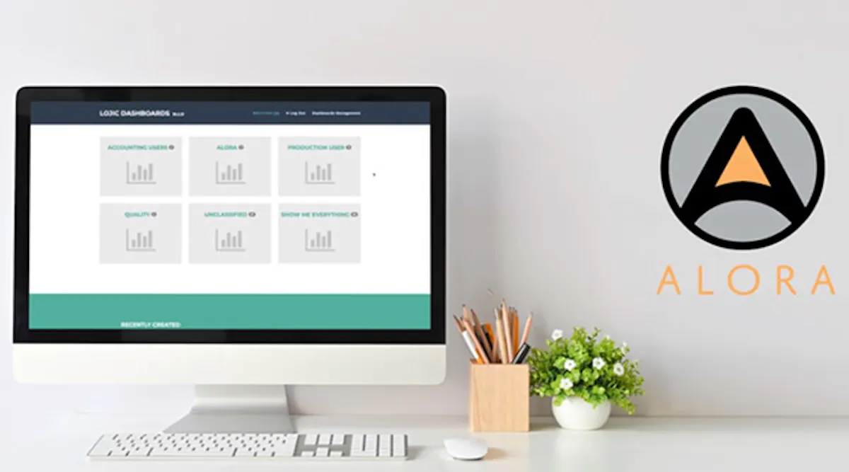 Machine Intelligence Platform Alora Now Available for ECI’s M1 and ...