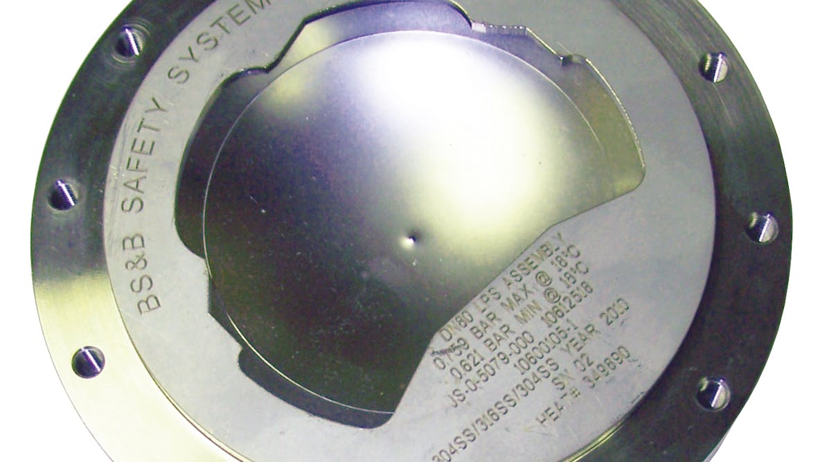 Integrated Rupture Disk Assemblies for OEM Hydraulic & Pneumatic