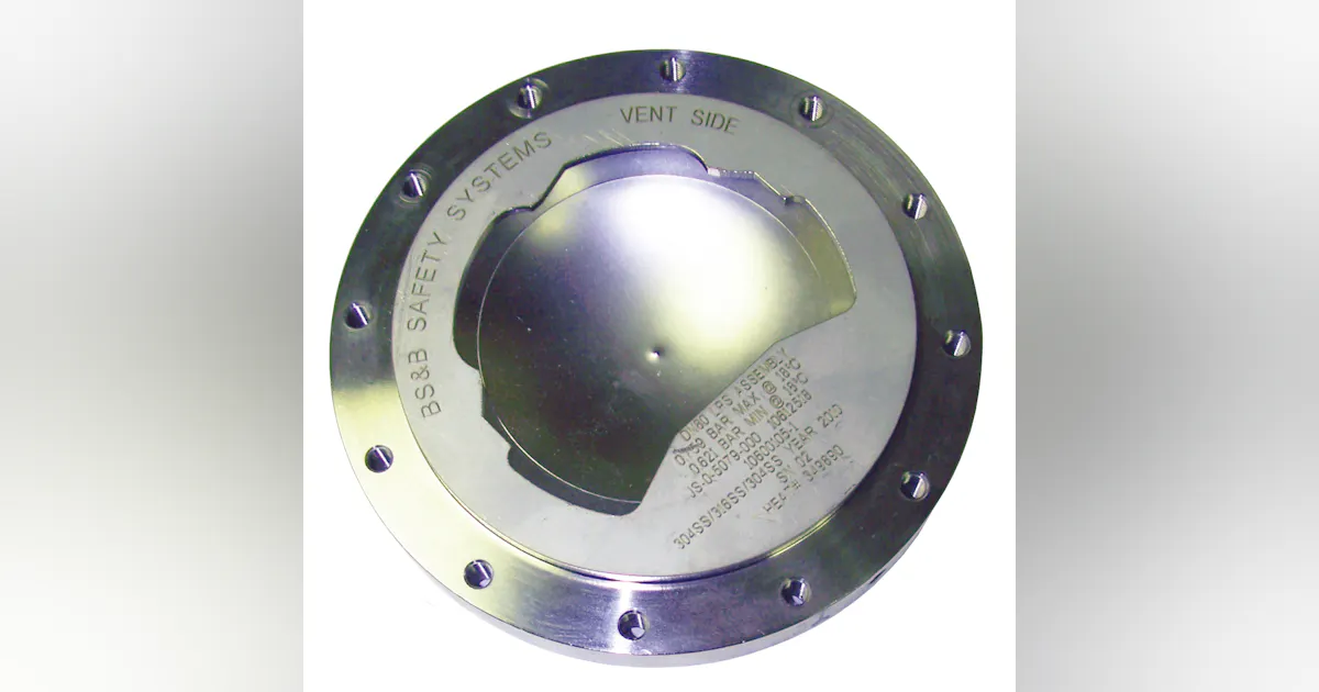Integrated Rupture Disk Assemblies for OEM Hydraulic & Pneumatic ...