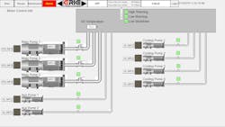 Erie Press HMI Motor Control Information Screen Erie Press HMI Motor Control Information Screen