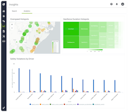 Today’s telematics platforms, such as Teletrac Navman's TN360 software, harness the power of AI and can provide customizable analytics dashboards that offer a quick hotspot snapshot of what matters most in real-time, easily turning your data into impactful decisions. Today’s telematics platforms, such as Teletrac Navman's TN360 software, harness the power of AI and can provide customizable analytics dashboards that offer a quick hotspot snapshot of what matters most in real-time, easily turning your data into impactful decisions.