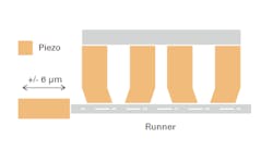 Figure 2 – Hybrid concept with piezo walking drive and piezo actuator. Figure 2 – Hybrid concept with piezo walking drive and piezo actuator.