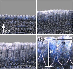 Metallographic analysis of the melt-pool dimensions. Metallographic analysis of the melt-pool dimensions.