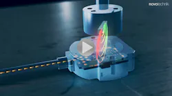Rotary Sensors Rollover