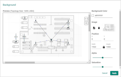 A network topology layered on top of a facility floor map to easily locate physical devices. A network topology layered on top of a facility floor map to easily locate physical devices.