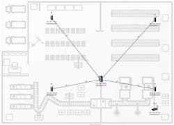 The real-time status of wireless connections visualized on a dynamic topology. The real-time status of wireless connections visualized on a dynamic topology.