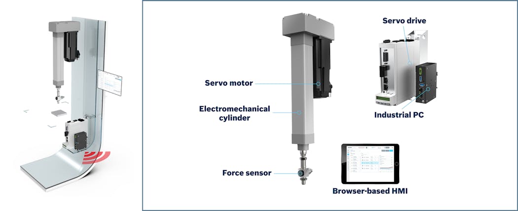 Bosch Rexroth recently introduced a smart mechatronics solution for pressing and joining applications that demonstrates the plug-and-produce model. The Smart Function Kit for Pressing combines all the hardware and software into a single solution to support a wide range of pressing and joining assembly operations.