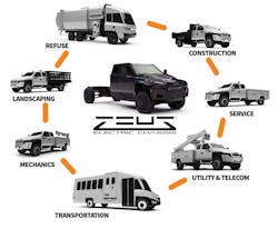 Zeus-electric-cars Zeus-electric-cars