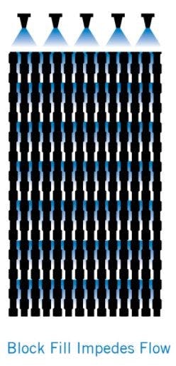 block-fill-diagram block-fill-diagram