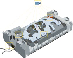 One or more IDS industrial cameras monitor the tool room. One or more IDS industrial cameras monitor the tool room.
