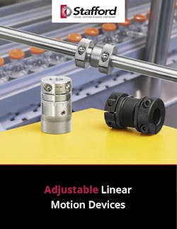 15983 Stafford Adjustable Linear Motion Devices Cover 15983 Stafford Adjustable Linear Motion Devices Cover