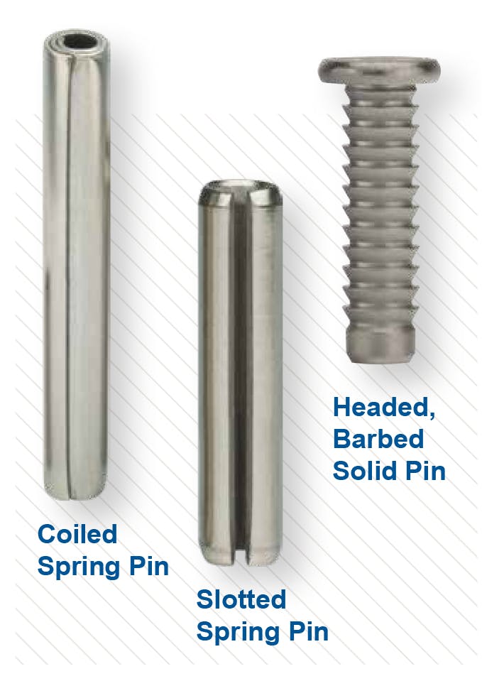 How to Select the Proper Pin for Your Application | New Equipment Digest