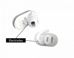 Wisear's mind control headphones. Wisear's mind control headphones.
