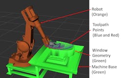 Figure 2: A screenshot of the large robotic polishing platform evaluating a toolpath for collisions prior to a polishing run. Figure 2: A screenshot of the large robotic polishing platform evaluating a toolpath for collisions prior to a polishing run.