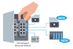 edge-networks-graphic edge-networks-graphic