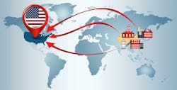 American Reshoring American Reshoring