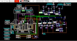 Ajax-CECO-Erie Press incorporated a user-friendly, graphics-based HMI into the design that helps operators monitor what is happening so they can successfully troubleshoot and promptly get the equipment back online.