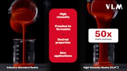 BCN3D VLM compare BCN3D VLM compare