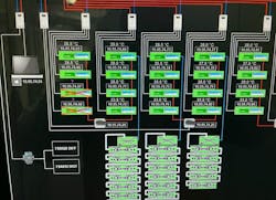 View of HMI communications. View of HMI communications.