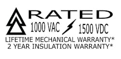 This label, featuring the international safety symbol, indicates that the tool is rated for 1,000V AC/1,500V DC when working on live parts. This label, featuring the international safety symbol, indicates that the tool is rated for 1,000V AC/1,500V DC when working on live parts.