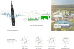 cms-image-collo cms-image-collo