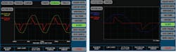 Left; Figure 10a: Scope View from a PA9xx Power Analyzer. Right; Figure 10b: Cycle View from a PA9xx Power Analyzer. Left; Figure 10a: Scope View from a PA9xx Power Analyzer. Right; Figure 10b: Cycle View from a PA9xx Power Analyzer.