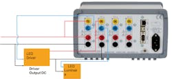 Figure 3: The back panel of the Vitrek PA920 power analyzer connected to an LED luminaire using two of the 4-channel connections to create a virtual power analyzer (VPA). Figure 3: The back panel of the Vitrek PA920 power analyzer connected to an LED luminaire using two of the 4-channel connections to create a virtual power analyzer (VPA).