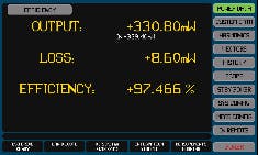 Figure 6: The power analyzer’s screen configured to show the LED driver’s output, loss, and efficiency. Figure 6: The power analyzer’s screen configured to show the LED driver’s output, loss, and efficiency.