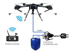 aquiline drone diagram aquiline drone diagram