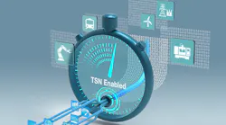 Moxa TSN
