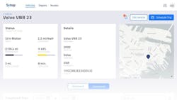 Synop App Platform Example Synop App Platform Example