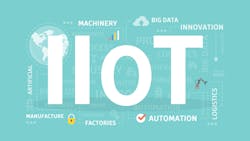 iiot iiot